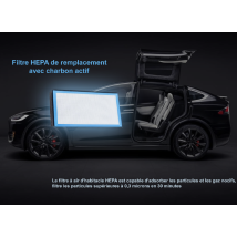 Filtre a Air HEPA (frunk) Charbon Actif 1045566-00-H